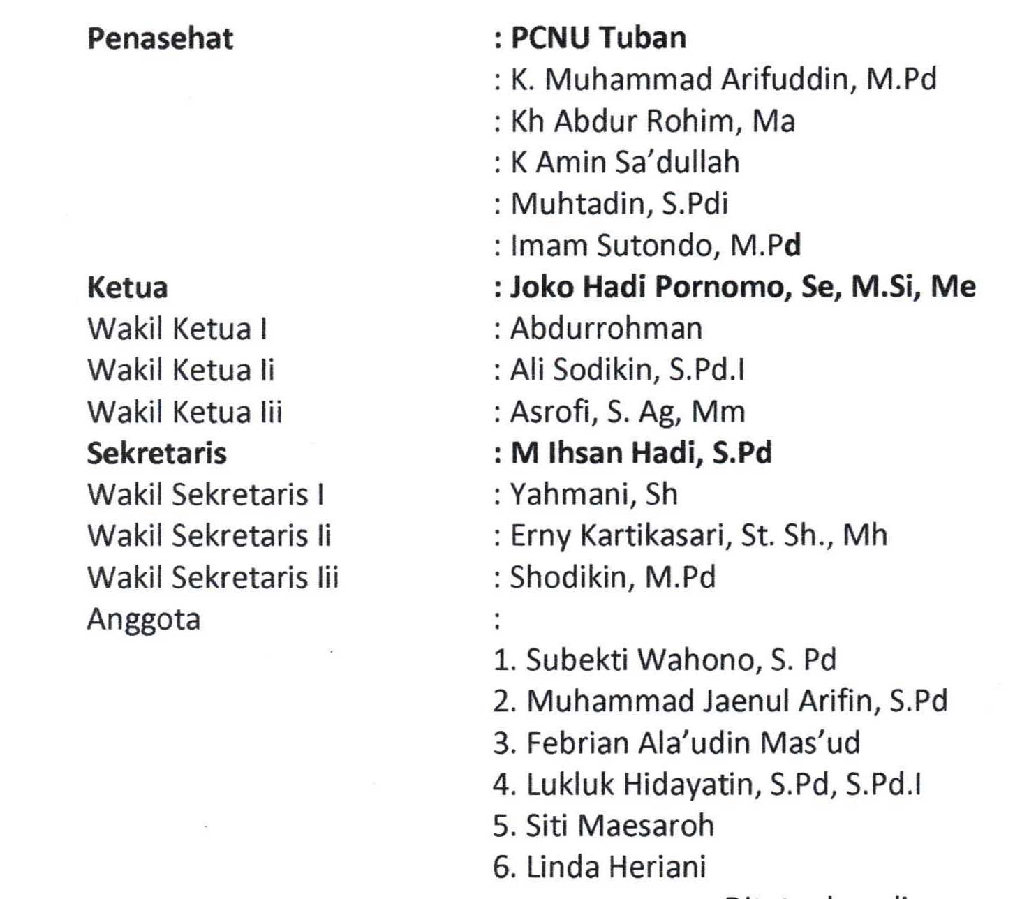 Susunan dan Personalia UPZIS 
Lembaga Amil Zakat Infaq dan Shadaqah Nahdlatul Ulama
PCNU Kabupaten Tuban Provinsi Jawa Timur Masa Khdimat 2023-2025